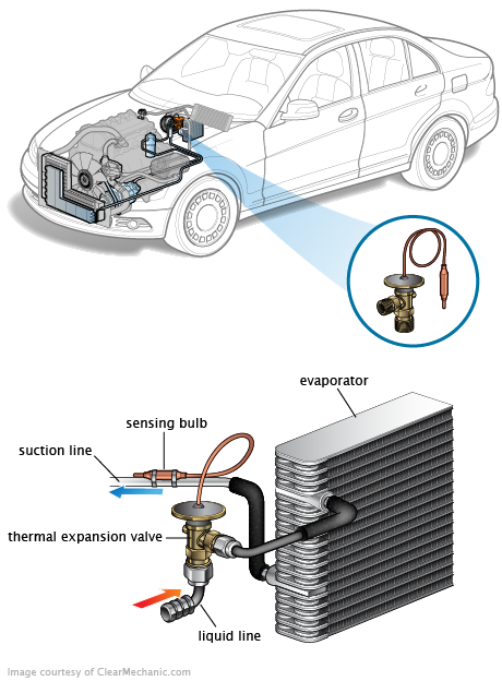 See B1617 in engine